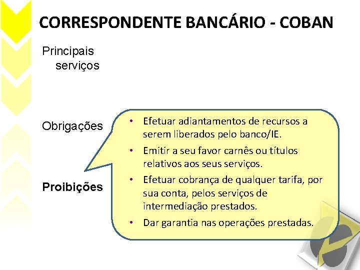 CORRESPONDENTE BANCÁRIO - COBAN Principais serviços Obrigações Proibições • Efetuar adiantamentos de recursos a
