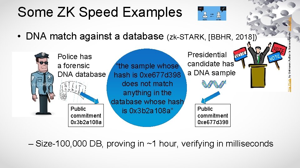  • DNA match against a database (zk-STARK, [BBHR, 2018]) Police has a forensic