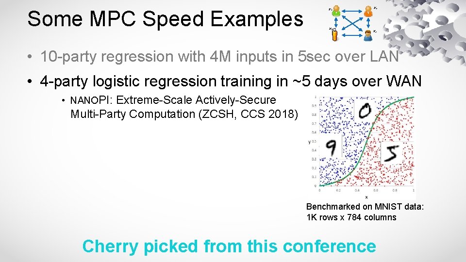 Some MPC Speed Examples x 1 x 3 x 2 x 4 • 10
