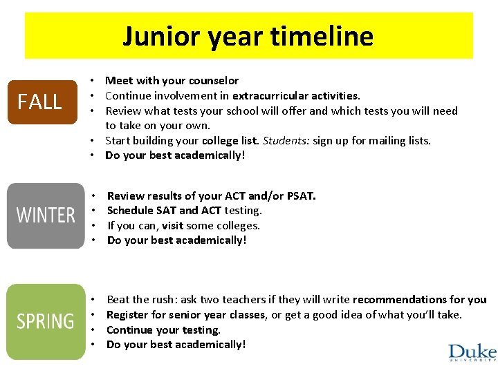 Junior year timeline FALL • Meet with your counselor • Continue involvement in extracurricular