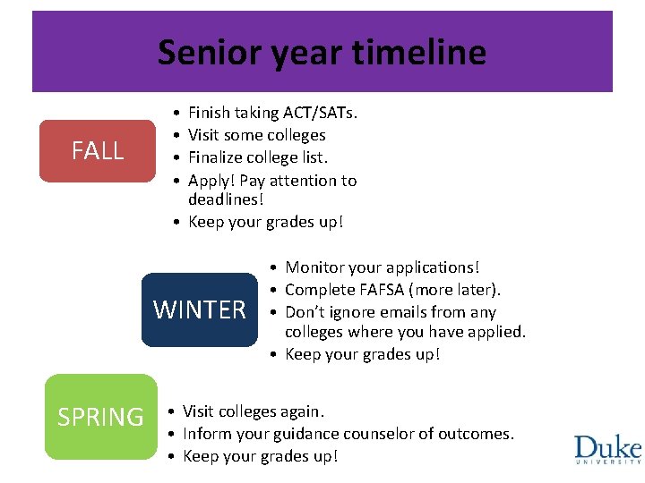 Senior year timeline FALL • • Finish taking ACT/SATs. Visit some colleges Finalize college