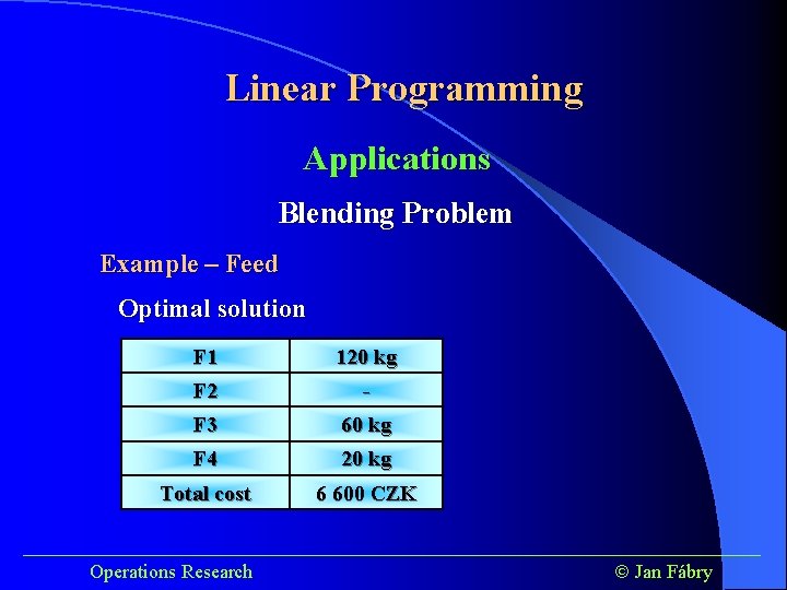 Linear Programming Applications Blending Problem Example – Feed Optimal solution F 1 120 kg