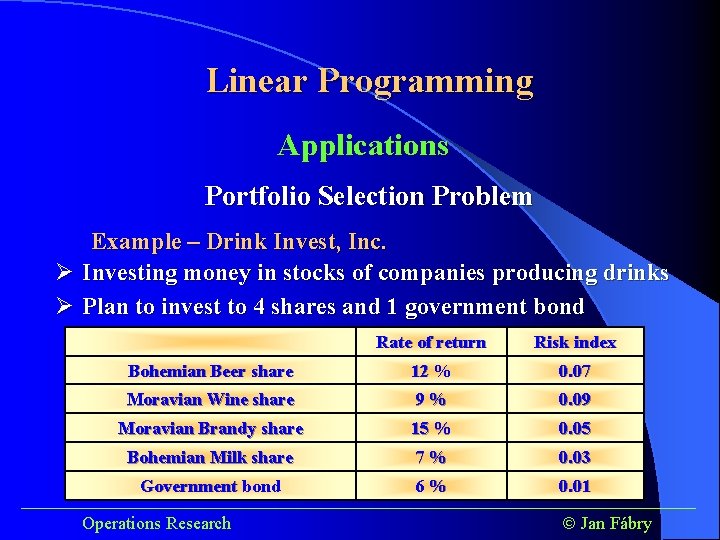 Linear Programming Applications Portfolio Selection Problem Example – Drink Invest, Inc. Ø Investing money Linear Programming Applications Portfolio Selection Problem Example – Drink Invest, Inc. Ø Investing money