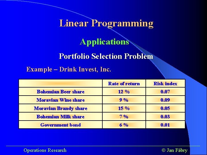 Linear Programming Applications Portfolio Selection Problem Example – Drink Invest, Inc. Rate of return