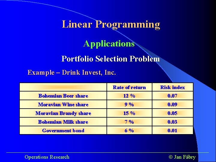 Linear Programming Applications Portfolio Selection Problem Example – Drink Invest, Inc. Rate of return Linear Programming Applications Portfolio Selection Problem Example – Drink Invest, Inc. Rate of return