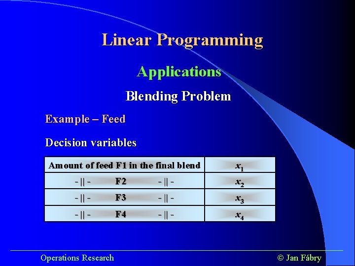 Linear Programming Applications Blending Problem Example – Feed Decision variables Amount of feed F Linear Programming Applications Blending Problem Example – Feed Decision variables Amount of feed F