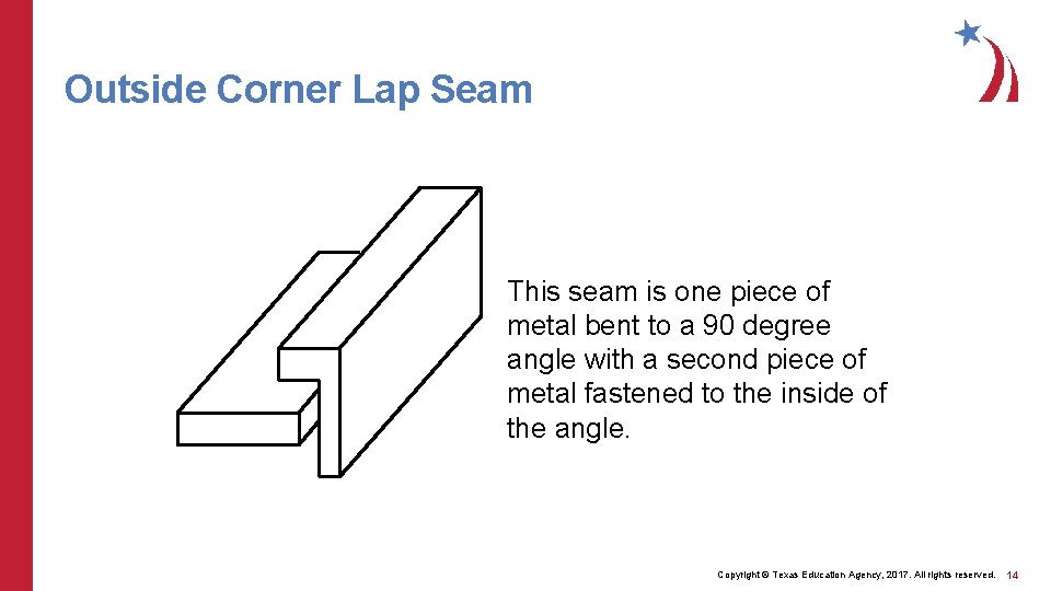 Outside Corner Lap Seam This seam is one piece of metal bent to a