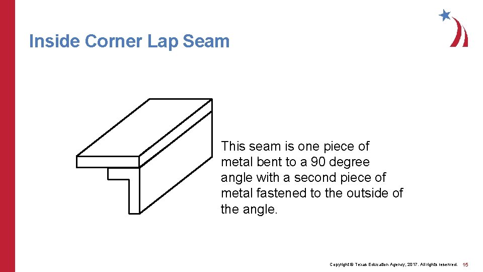Inside Corner Lap Seam This seam is one piece of metal bent to a