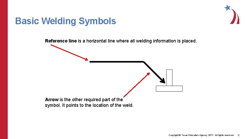 Basic Welding Symbols Reference line is a horizontal line where all welding information is