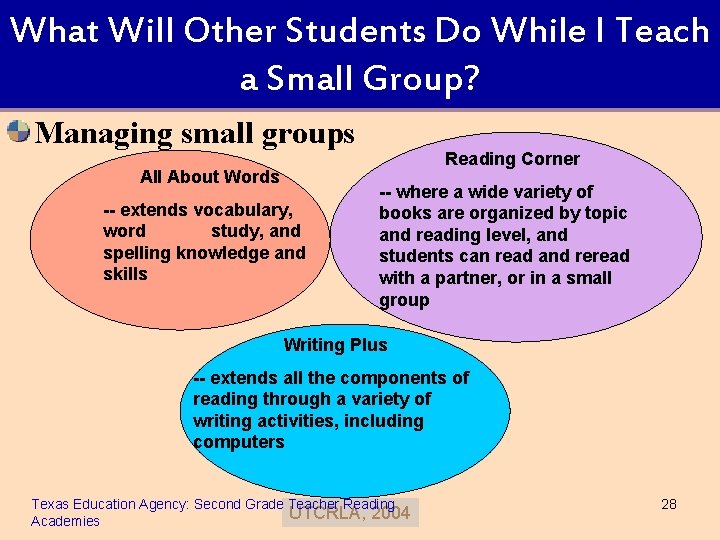 What Will Other Students Do While I Teach a Small Group? Managing small groups
