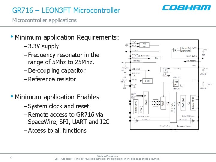 GR 716 – LEON 3 FT Microcontroller applications • Minimum application Requirements: – 3.