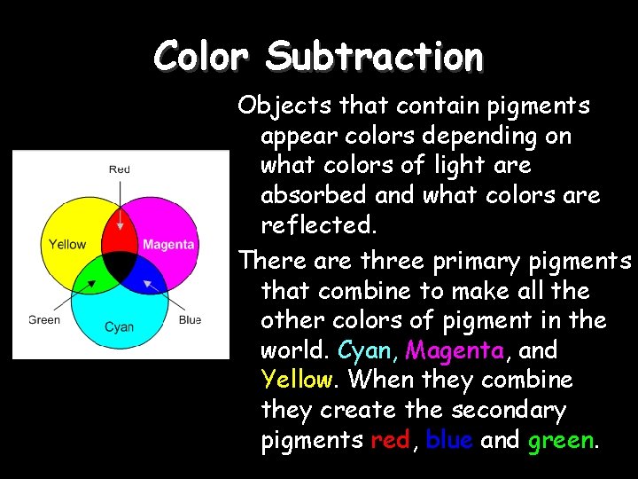 Color Subtraction Objects that contain pigments appear colors depending on what colors of light