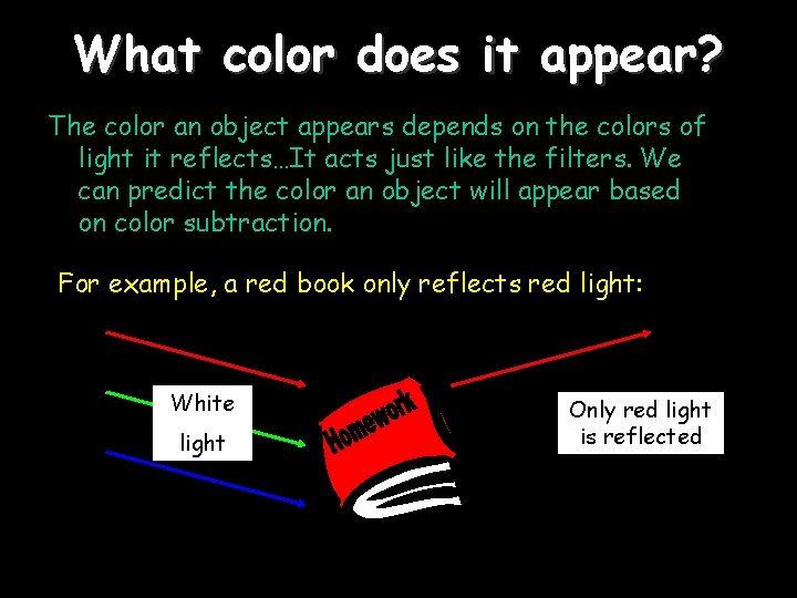 What color does it appear? The color an object appears depends on the colors