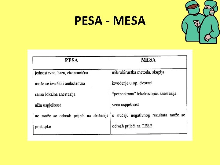 PESA - MESA 