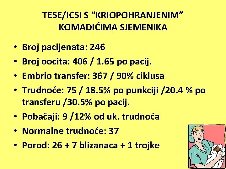 TESE/ICSI S “KRIOPOHRANJENIM” KOMADIĆIMA SJEMENIKA Broj pacijenata: 246 Broj oocita: 406 / 1. 65