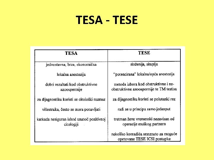 TESA - TESE 