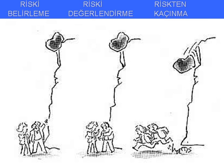  RİSKİ RİSKTEN BELİRLEME DEĞERLENDİRME KAÇINMA 