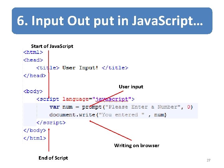 6. Input Out put in Java. Script… Start of Java. Script User input Writing 6. Input Out put in Java. Script… Start of Java. Script User input Writing