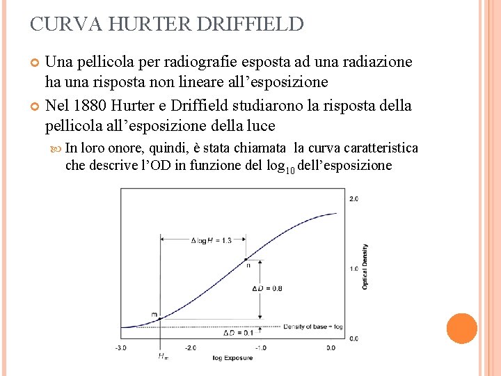 CURVA HURTER DRIFFIELD Una pellicola per radiografie esposta ad una radiazione ha una risposta