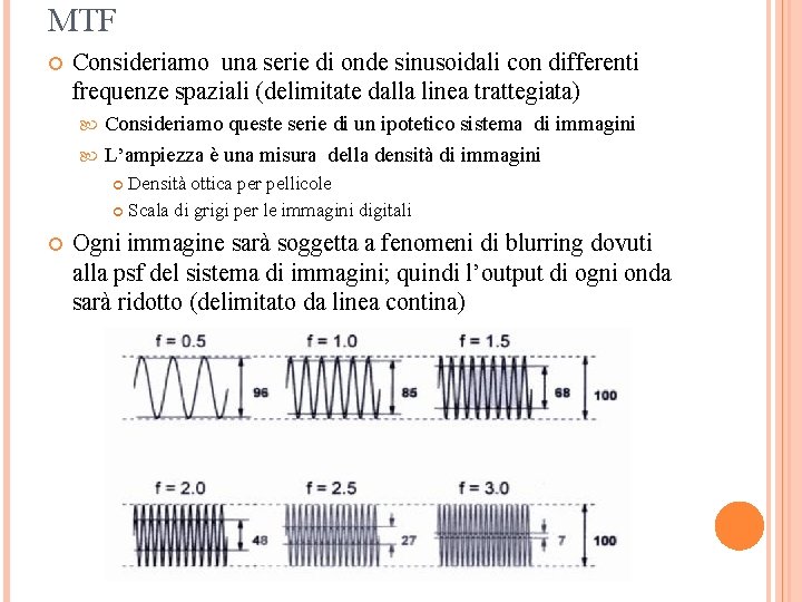 MTF Consideriamo una serie di onde sinusoidali con differenti frequenze spaziali (delimitate dalla linea