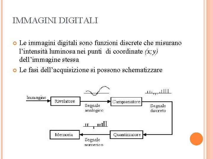 IMMAGINI DIGITALI Le immagini digitali sono funzioni discrete che misurano l’intensità luminosa nei punti