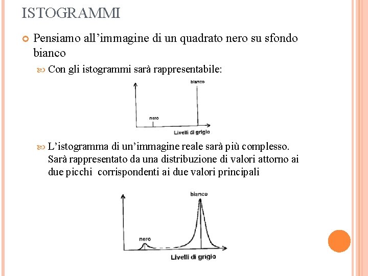 ISTOGRAMMI Pensiamo all’immagine di un quadrato nero su sfondo bianco Con gli istogrammi sarà