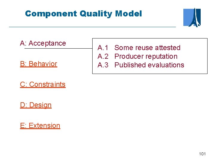 Component Quality Model A: Acceptance B: Behavior A. 1 Some reuse attested A. 2