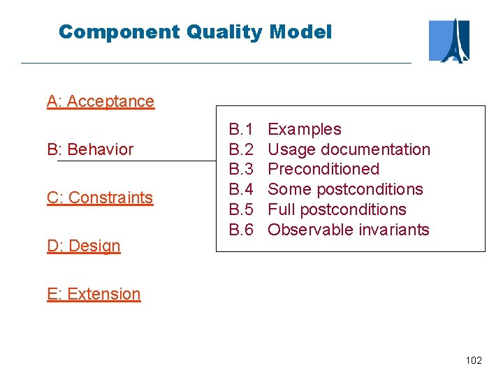 Component Quality Model A: Acceptance B: Behavior C: Constraints D: Design B. 1 Examples