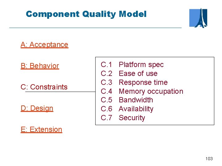 Component Quality Model A: Acceptance B: Behavior C: Constraints D: Design C. 1 Platform