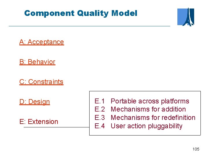 Component Quality Model A: Acceptance B: Behavior C: Constraints D: Design E: Extension E.