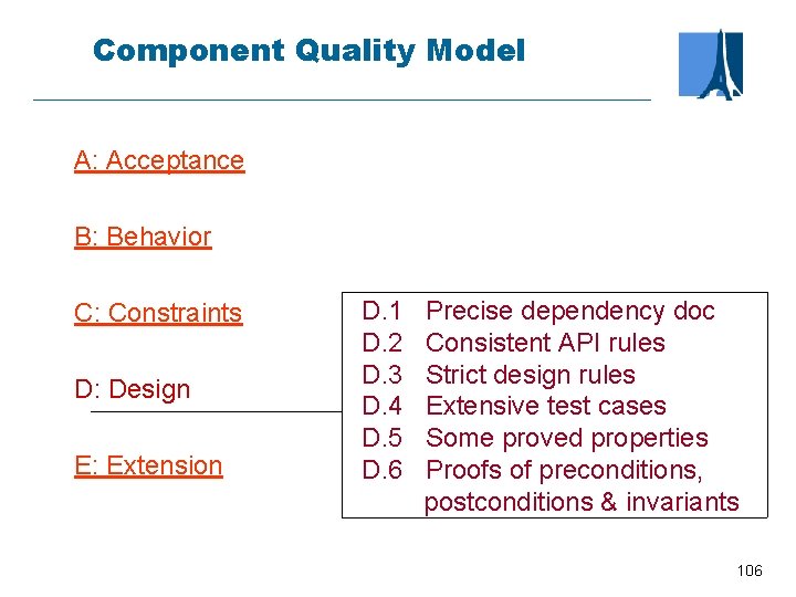 Component Quality Model A: Acceptance B: Behavior C: Constraints D: Design E: Extension D.