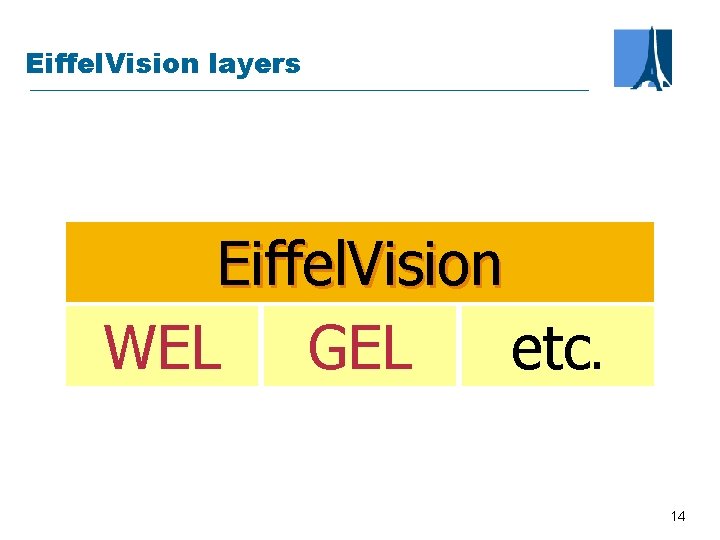 Eiffel. Vision layers Eiffel. Vision WEL GEL etc. 14 