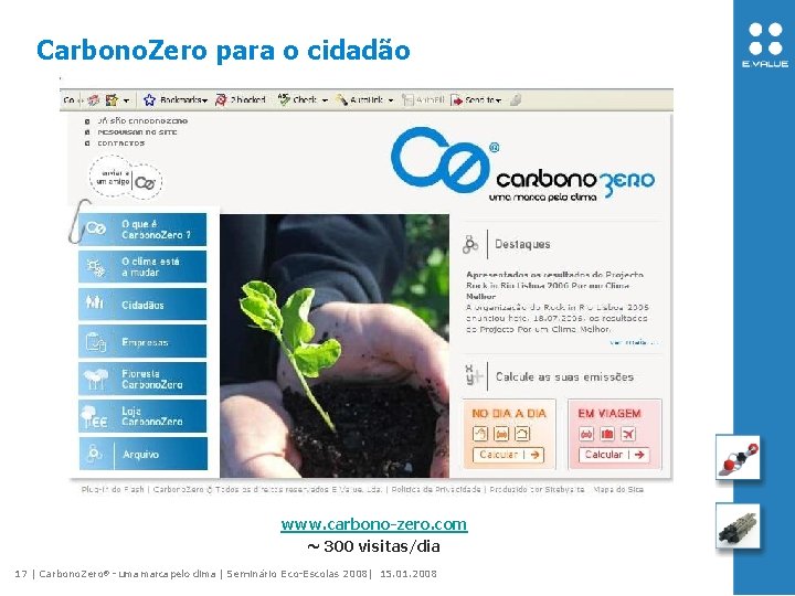 Carbono. Zero para o cidadão www. carbono-zero. com ~ 300 visitas/dia 17 | Carbono.