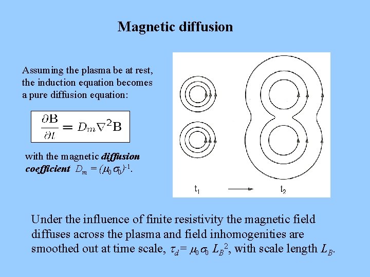 Magnetic diffusion Assuming the plasma be at rest, the induction equation becomes a pure Magnetic diffusion Assuming the plasma be at rest, the induction equation becomes a pure