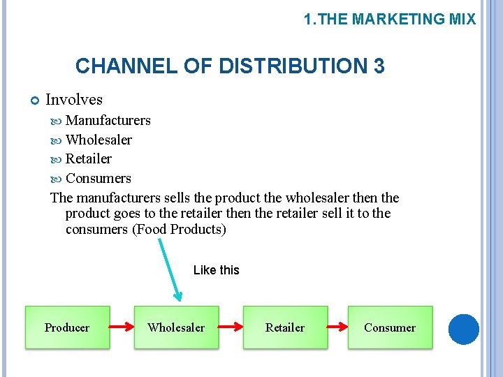 1. THE MARKETING MIX CHANNEL OF DISTRIBUTION 3 Involves Manufacturers Wholesaler Retailer Consumers The
