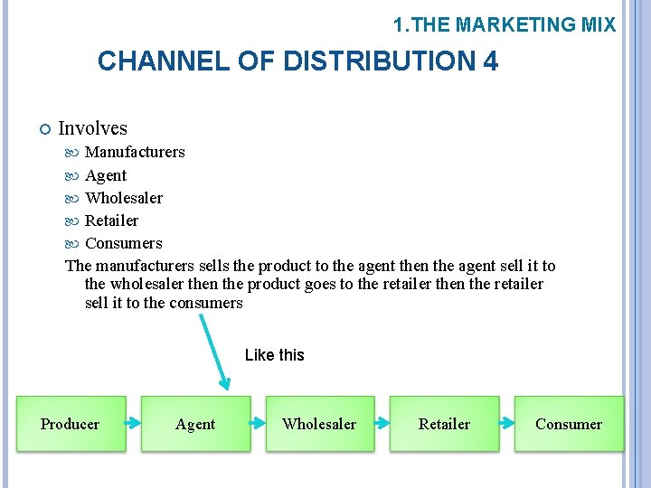 1. THE MARKETING MIX CHANNEL OF DISTRIBUTION 4 Involves Manufacturers Agent Wholesaler Retailer Consumers