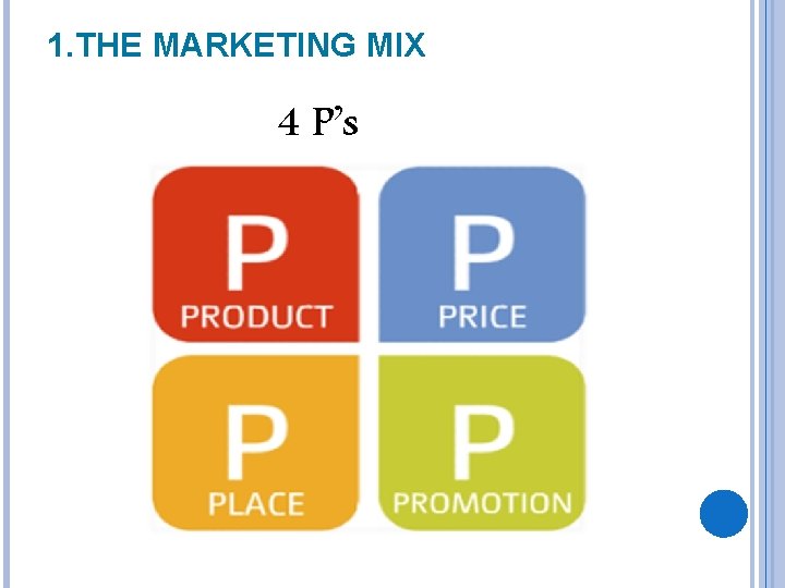 1. THE MARKETING MIX 4 P’s 