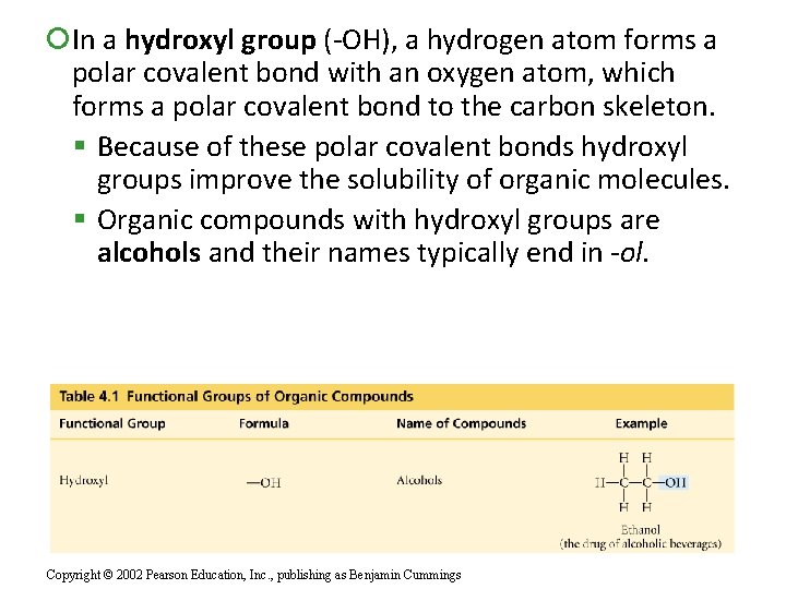  In a hydroxyl group (-OH), a hydrogen atom forms a polar covalent bond