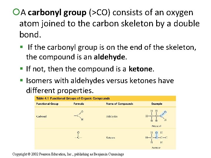  A carbonyl group (>CO) consists of an oxygen atom joined to the carbon