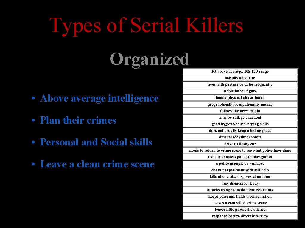 Types of Serial Killers Organized • Above average intelligence • Plan their crimes •