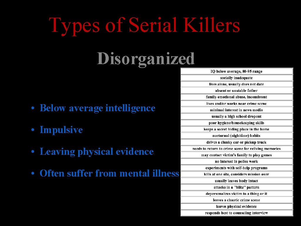 Types of Serial Killers Disorganized • Below average intelligence • Impulsive • Leaving physical