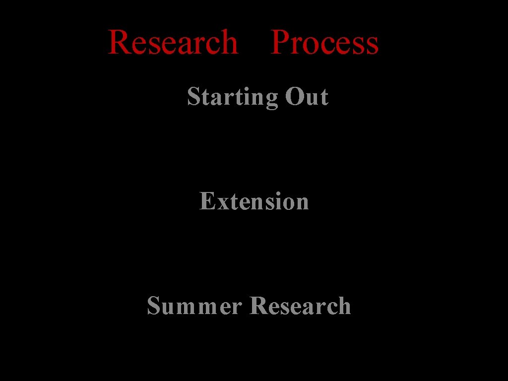 Research Process Starting Out Extension Summer Research 