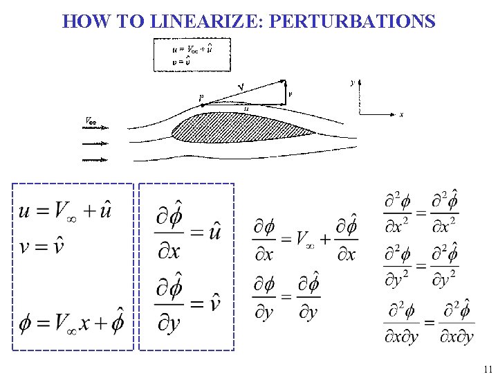 HOW TO LINEARIZE: PERTURBATIONS 11 