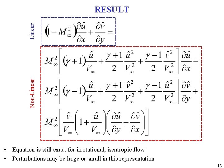 Non-Linear RESULT • Equation is still exact for irrotational, isentropic flow • Perturbations may