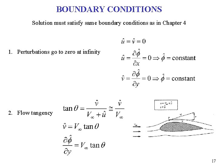 BOUNDARY CONDITIONS Solution must satisfy same boundary conditions as in Chapter 4 1. Perturbations