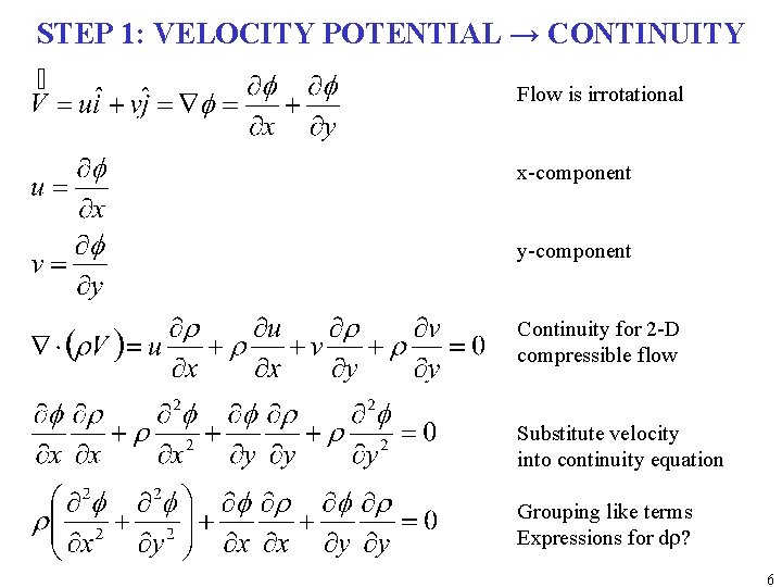 STEP 1: VELOCITY POTENTIAL → CONTINUITY Flow is irrotational x-component y-component Continuity for 2