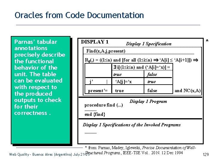 Oracles from Code Documentation Parnas’ tabular annotations precisely describe the functional behavior of the