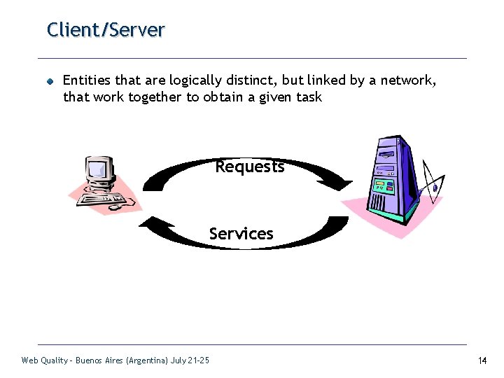 Client/Server Entities that are logically distinct, but linked by a network, that work together