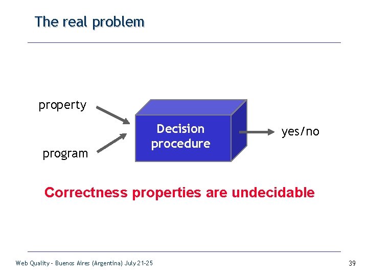 The real problem property program Decision procedure yes/no Correctness properties are undecidable Web Quality