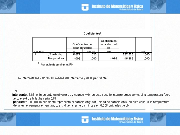 b) Interprete los valores estimados del intercepto y de la pendiente. Sol: intercepto: 6,